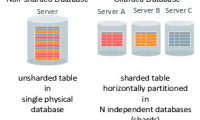 oracle-workshop-12cr2-cloud-first-strategie-database-shards-server-md-consulting-grafik